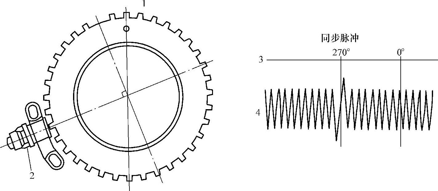 978-7-111-42131-3-Chapter03-46.jpg