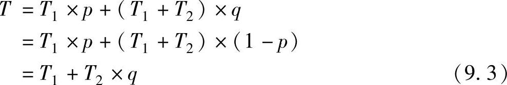 978-7-111-54674-0-Chapter09-14.jpg