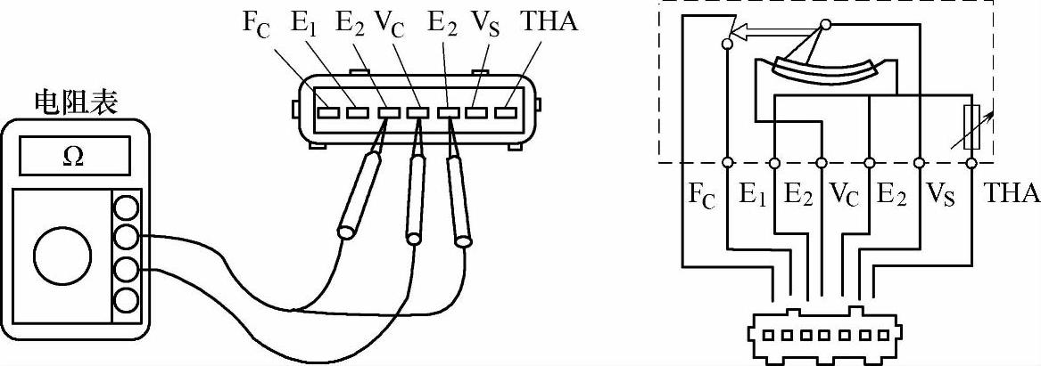 978-7-111-44132-8-Chapter03-4.jpg