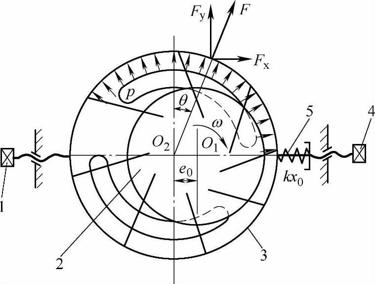 978-7-111-43356-9-Chapter03-36.jpg