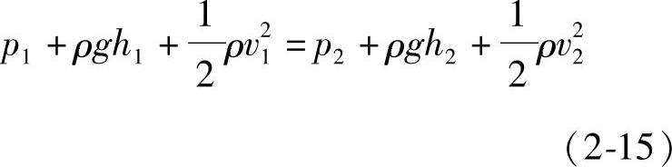 978-7-111-43356-9-Chapter02-19.jpg