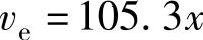 978-7-111-51448-0-Chapter01-29.jpg