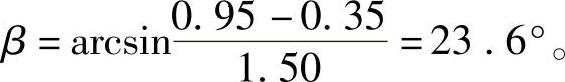 978-7-111-51448-0-Chapter07-92.jpg