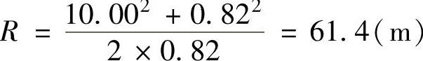 978-7-111-51448-0-Chapter01-5.jpg