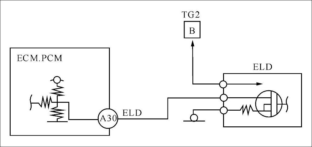 978-7-111-43405-4-Chapter06-5.jpg