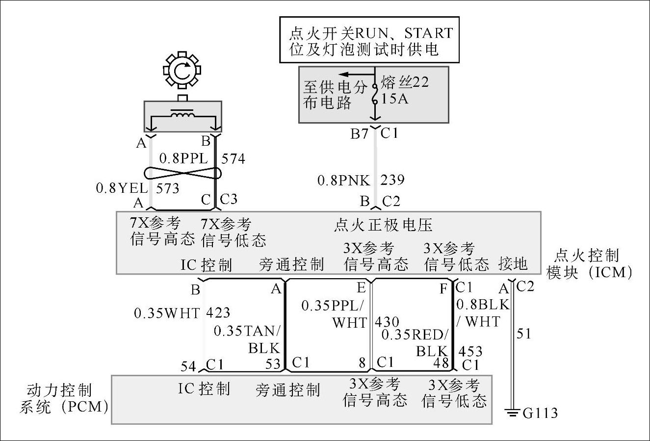 978-7-111-43405-4-Chapter06-6.jpg