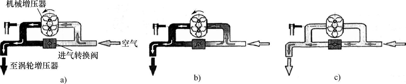 978-7-111-38237-9-Chapter05-36.jpg