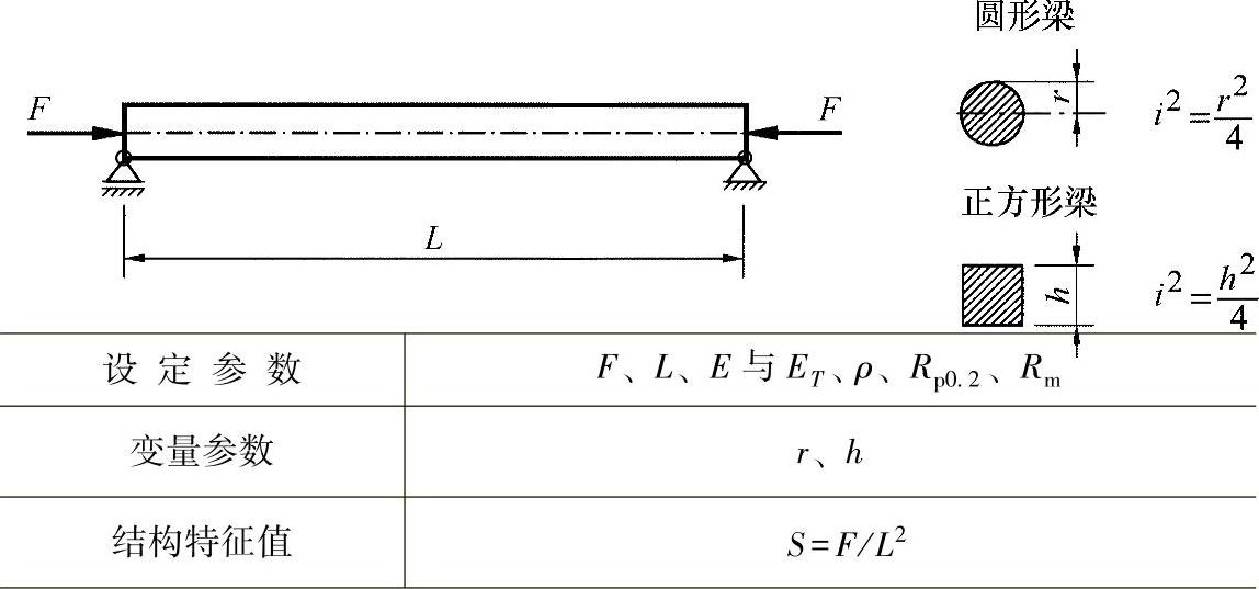 978-7-111-53825-7-Chapter23-33.jpg