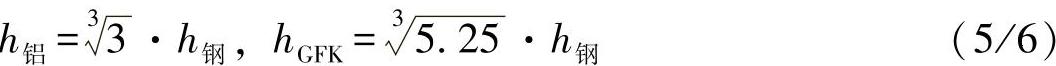 978-7-111-53825-7-Chapter27-4.jpg