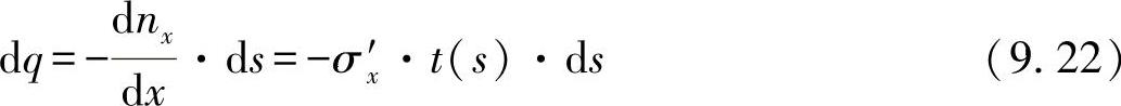 978-7-111-53825-7-Chapter09-40.jpg