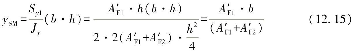 978-7-111-53825-7-Chapter12-25.jpg