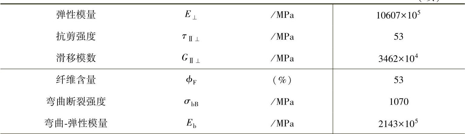 978-7-111-53825-7-Chapter06-33.jpg