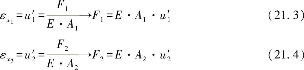 978-7-111-53825-7-Chapter21-4.jpg