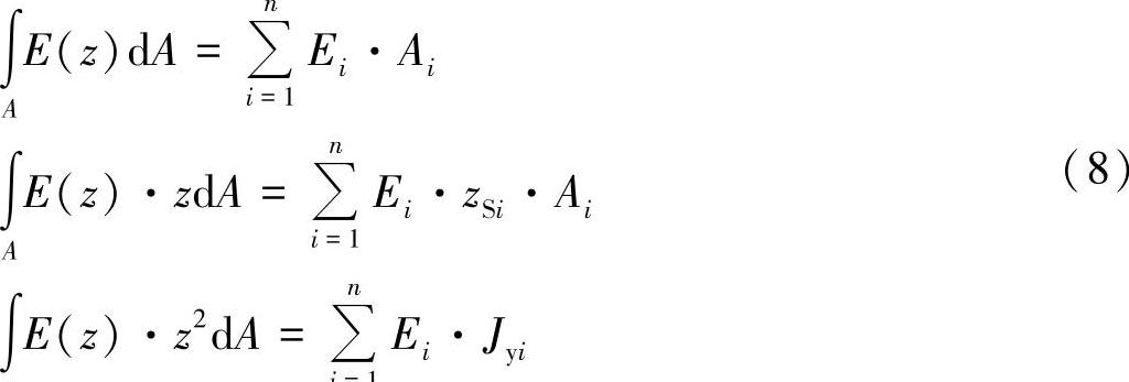 978-7-111-53825-7-Chapter27-66.jpg