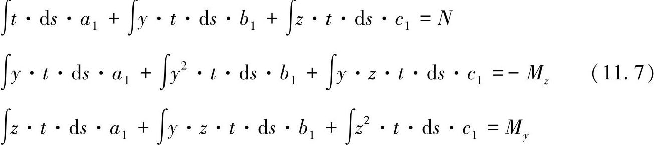 978-7-111-53825-7-Chapter11-3.jpg