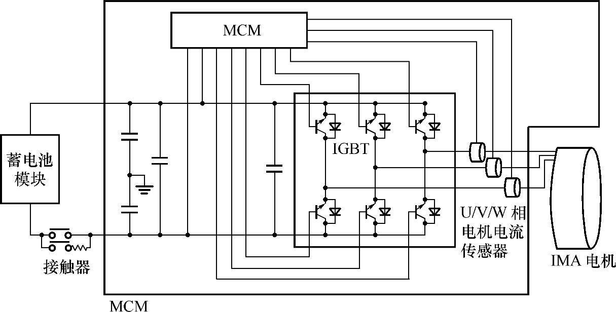 978-7-111-41798-9-Chapter03-1.jpg