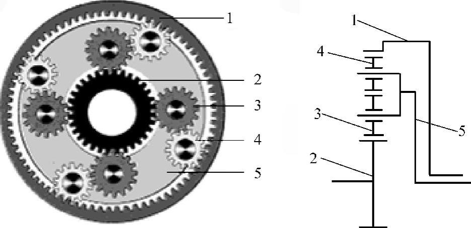 978-7-111-42469-7-Chapter05-6.jpg