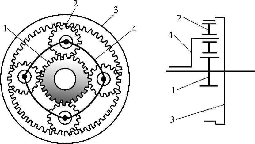 978-7-111-42469-7-Chapter05-5.jpg