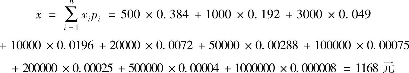 978-7-111-54755-6-Chapter06-21.jpg