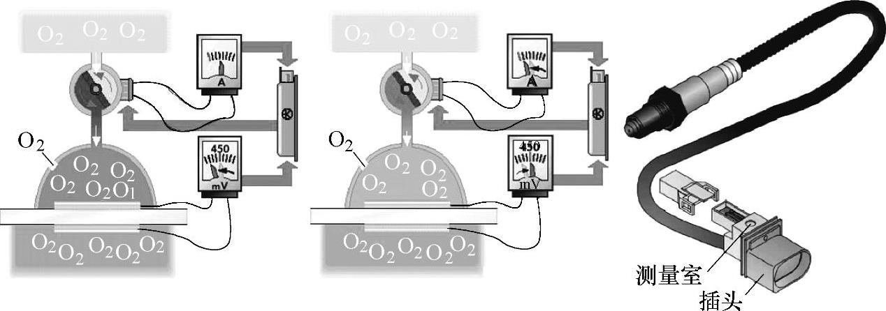 978-7-111-51333-9-Chapter07-14.jpg