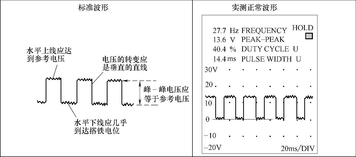 978-7-111-40618-1-Chapter11-15.jpg