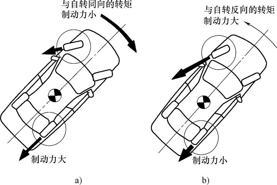 978-7-111-40618-1-Chapter10-84.jpg