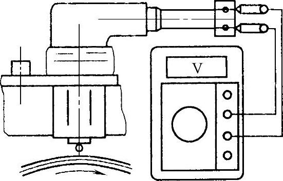 978-7-111-40618-1-Chapter05-52.jpg