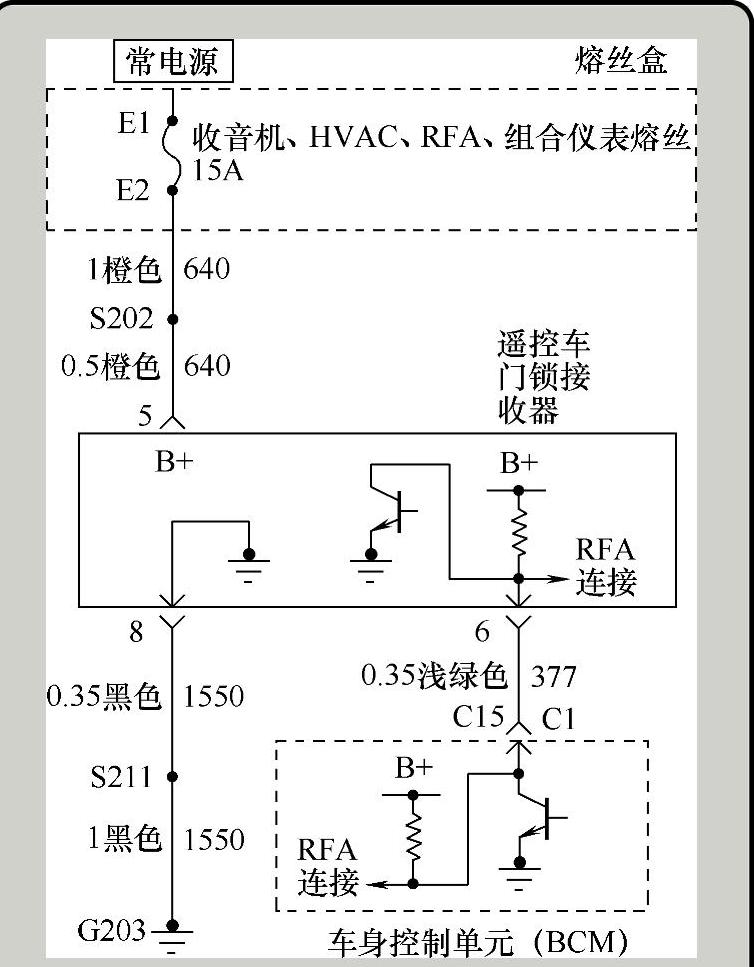 978-7-111-46433-4-Chapter03-4.jpg