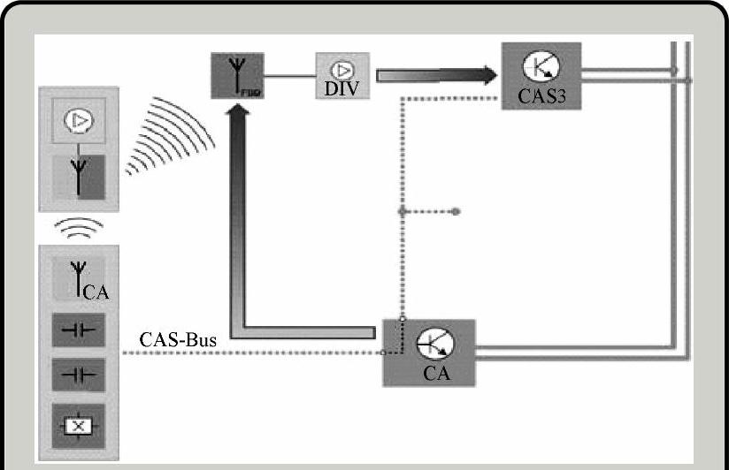 978-7-111-46433-4-Chapter01-4.jpg