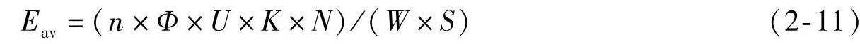 978-7-111-49989-3-Chapter02-19.jpg