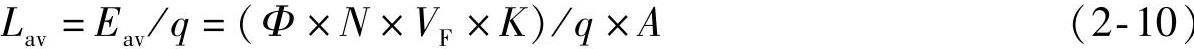 978-7-111-49989-3-Chapter02-16.jpg