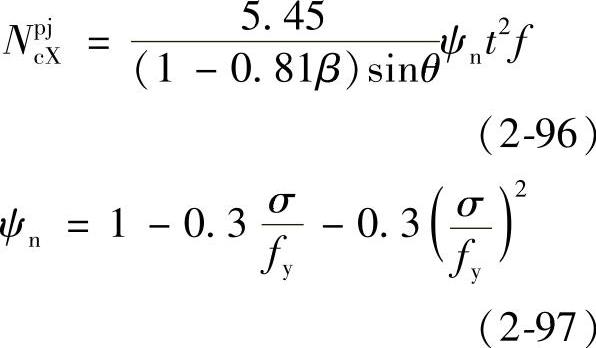 978-7-111-43592-1-Chapter02-171.jpg