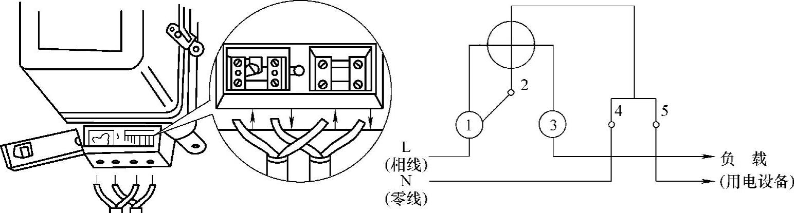 978-7-111-44256-1-Chapter04-4.jpg