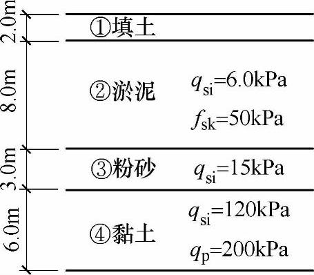 978-7-111-46054-1-Chapter03-56.jpg