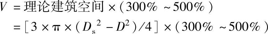 978-7-111-45570-7-Chapter02-4.jpg