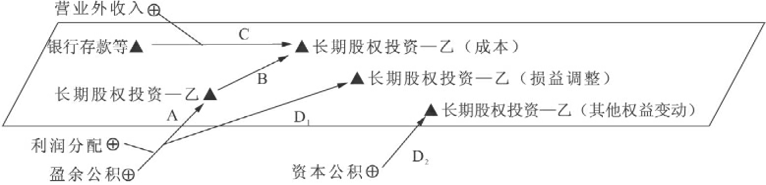 img257