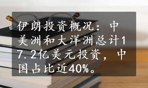 伊朗投资概况：中美洲和大洋洲总计17.2亿美元投资，中国占比近40%。