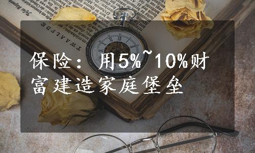 保险：用5%~10%财富建造家庭堡垒