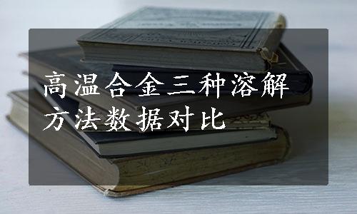 高温合金三种溶解方法数据对比