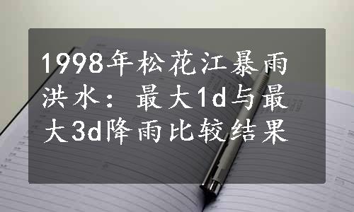 1998年松花江暴雨洪水：最大1d与最大3d降雨比较结果