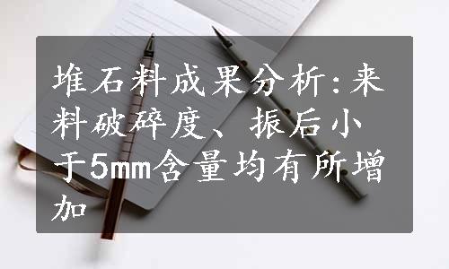 堆石料成果分析:来料破碎度、振后小于5mm含量均有所增加