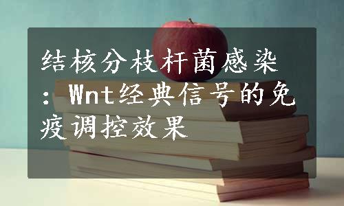 结核分枝杆菌感染：Wnt经典信号的免疫调控效果