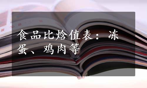 食品比焓值表：冻蛋、鸡肉等