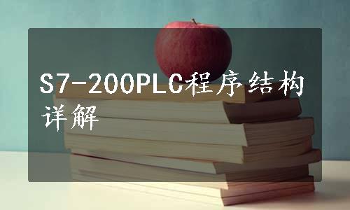S7-200PLC程序结构详解