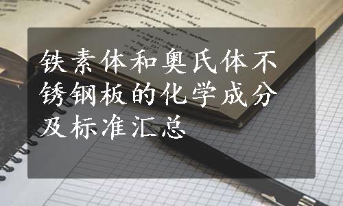 铁素体和奥氏体不锈钢板的化学成分及标准汇总