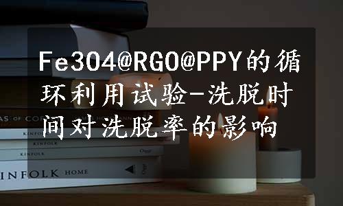 Fe3O4@RGO@PPY的循环利用试验-洗脱时间对洗脱率的影响