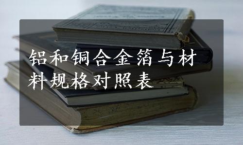 铝和铜合金箔与材料规格对照表