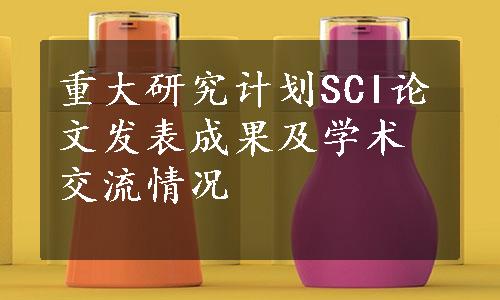 重大研究计划SCI论文发表成果及学术交流情况