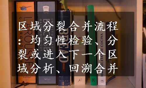 区域分裂合并流程：均匀性检验、分裂或进入下一个区域分析、回溯合并