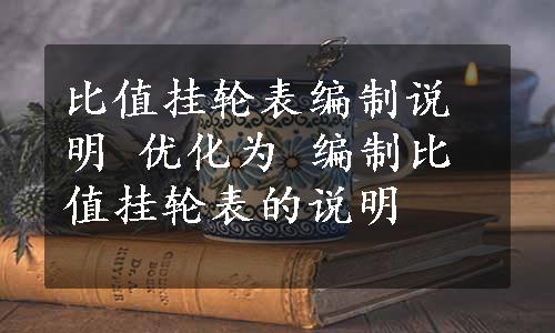 比值挂轮表编制说明 优化为 编制比值挂轮表的说明